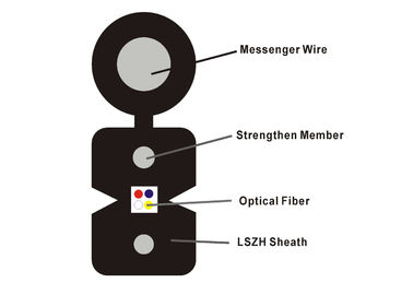 KFRP Mukavemet Üyesi ile İç / Dış Mekan Çok Modlu Optik Kablo
